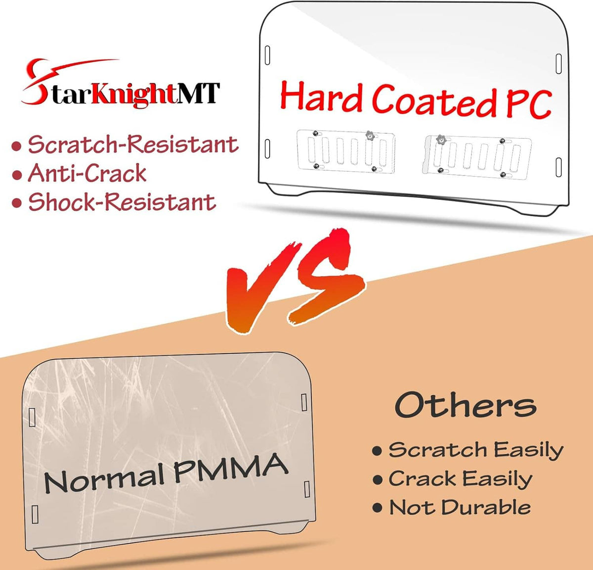 Hard-coated PC UTV windshield panel, scratch-resistant and impact-resistant