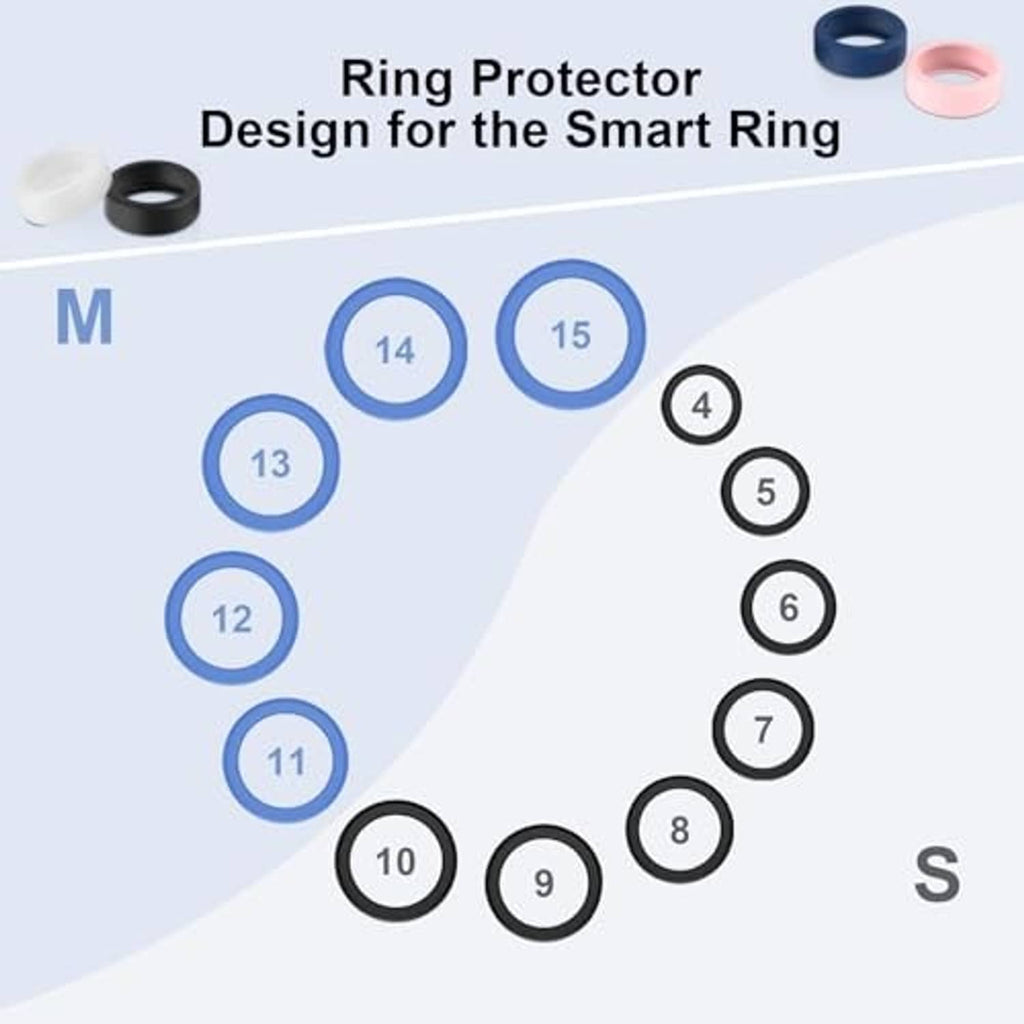 Ring protector size chart layout with numbered sizes for M and S bands.