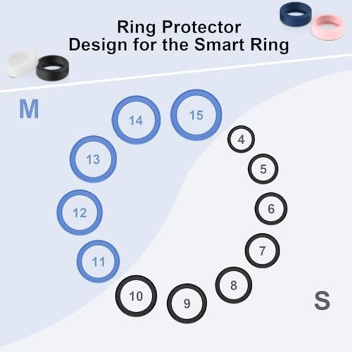 Ring protector size chart layout with numbered sizes for M and S bands.