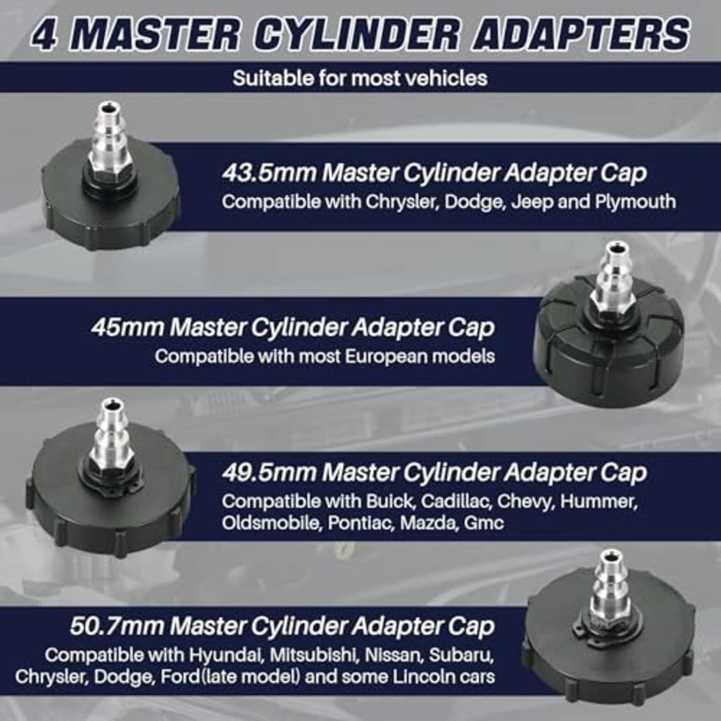 Set of master cylinder adapter caps for manual brake bleeder kit