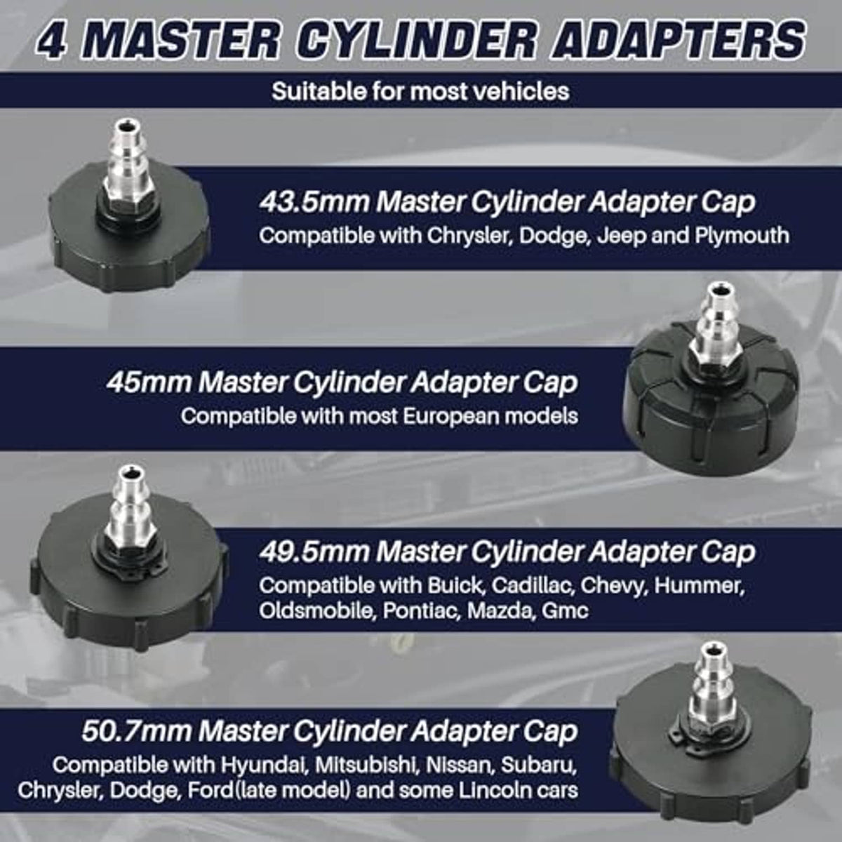 Set of master cylinder adapter caps for manual brake bleeder kit