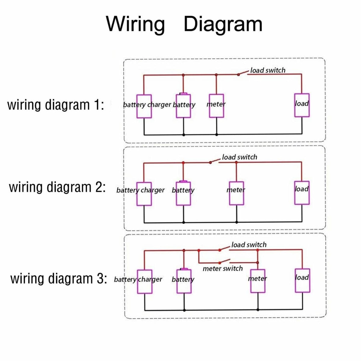Battery meter wiring diagram for meter and load switch connections