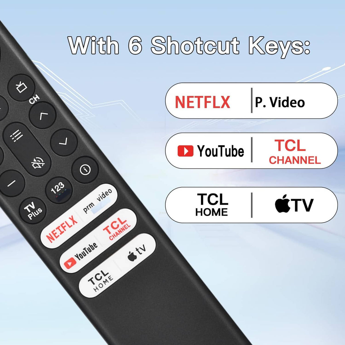 Black remote close-up showing Netflix, YouTube, and TV streaming shortcut keys