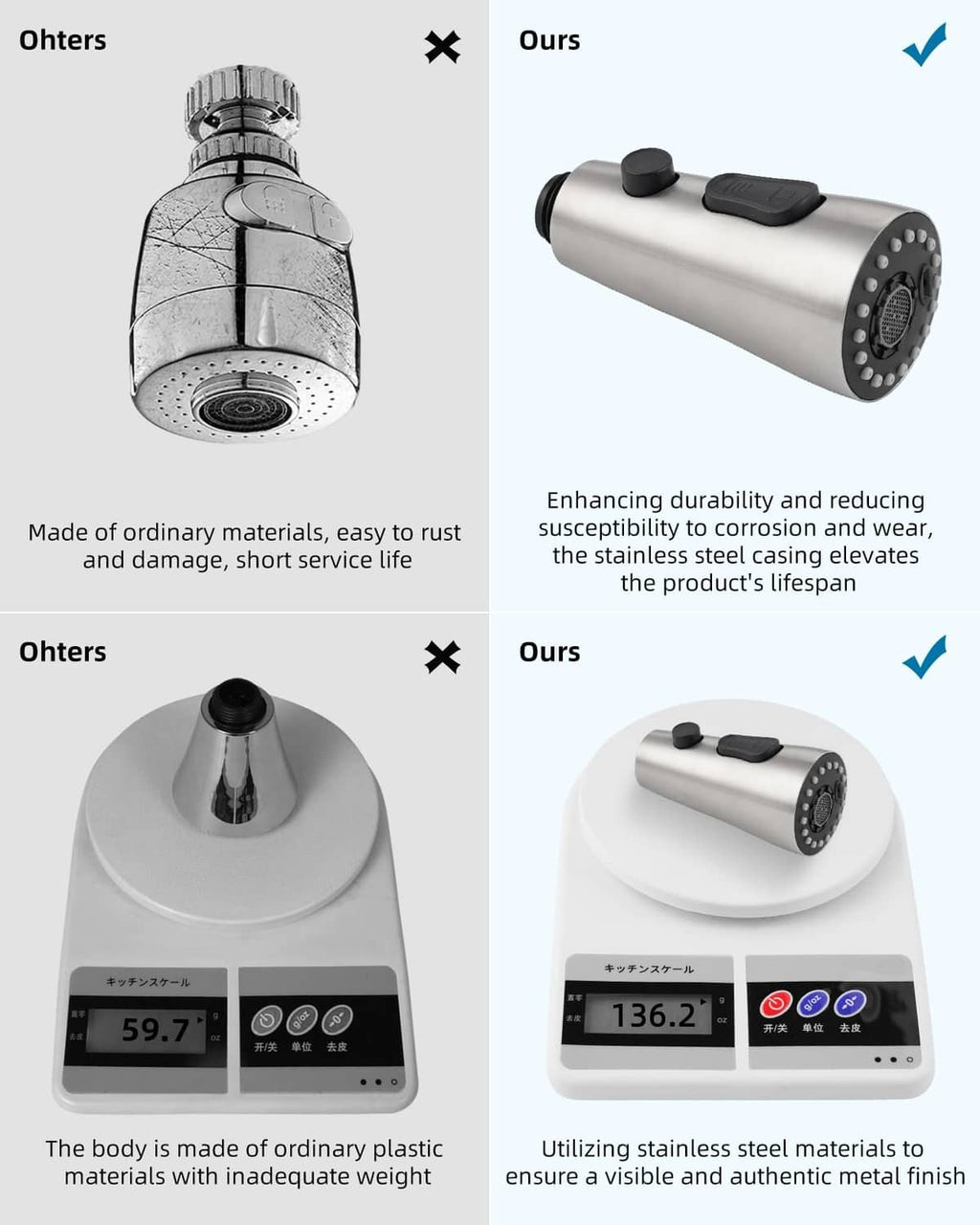 Stainless steel pull-down sprayer head comparison with enhanced durability design