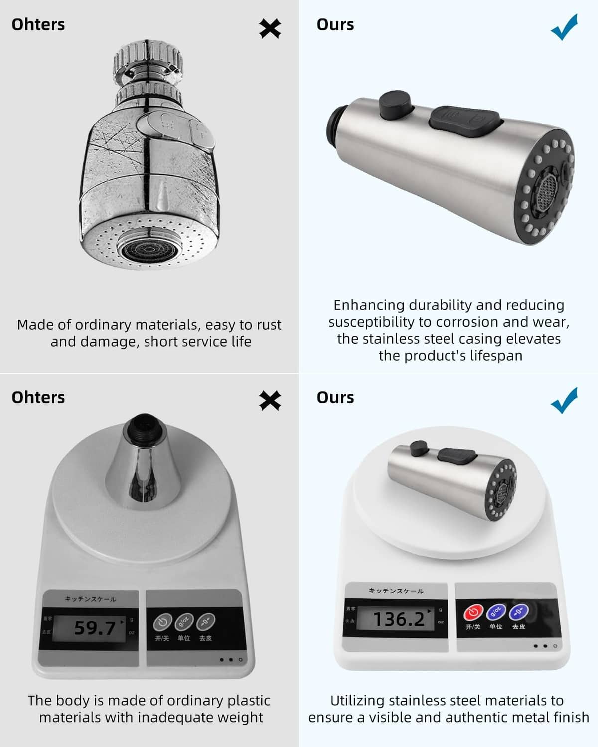 Stainless steel pull-down sprayer head comparison with enhanced durability design