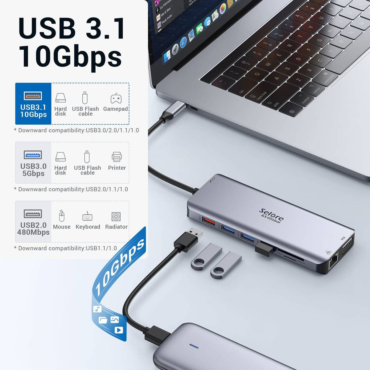 Silver USB-C dock with USB 3.1 10Gbps ports and compact cable design
