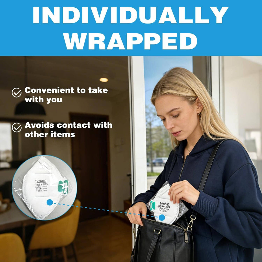 Individually wrapped white N95 mask with teal head straps