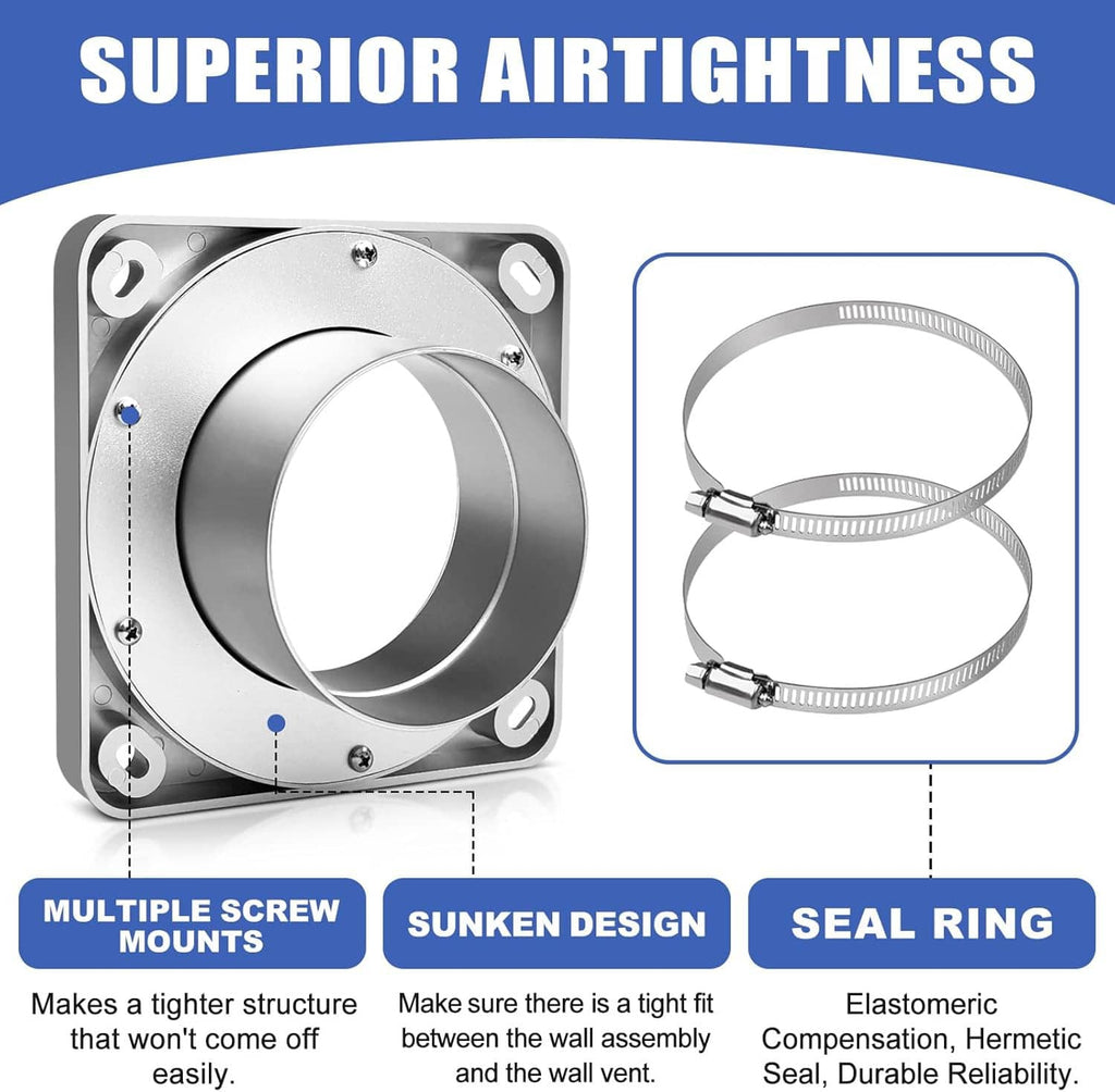 Magnetic dryer vent coupler wall plate with attached clamps for foil duct