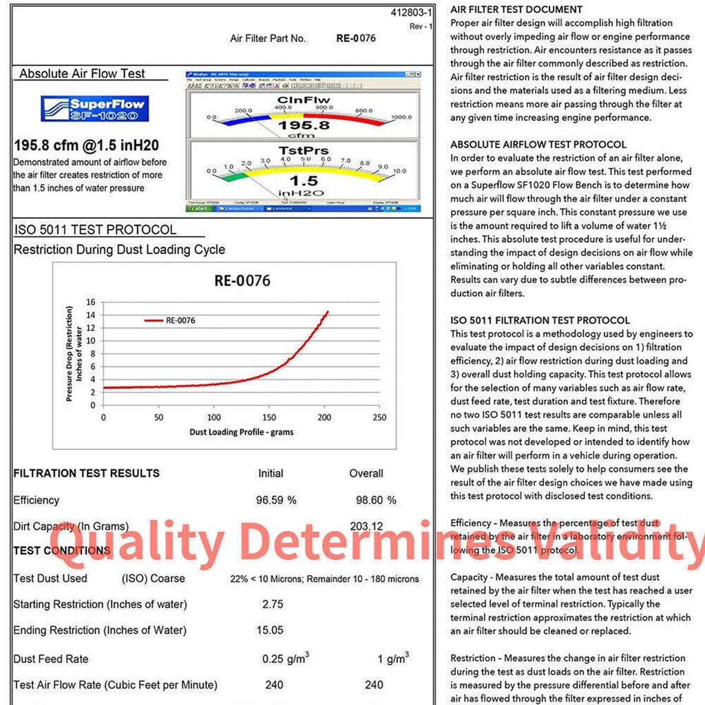 Air filter test results document page with graph and specification table