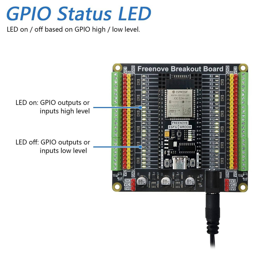 Universal breakout board with GPIO status LED indicator and wired power connector