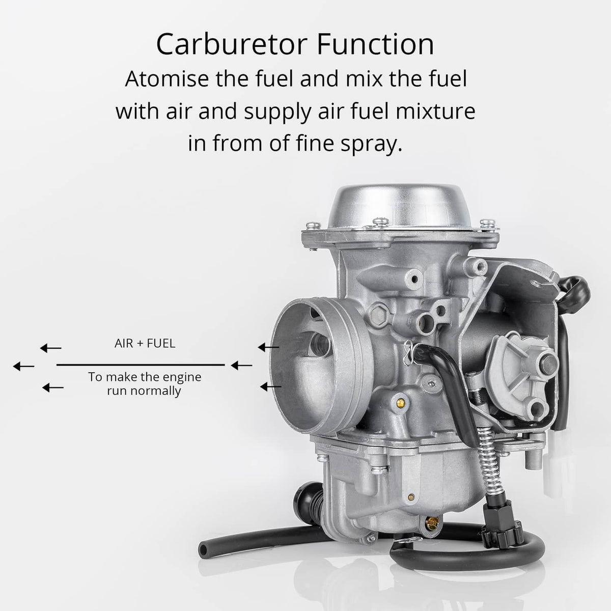 32mm ATV carburetor function view with intake port, choke area, and mount base