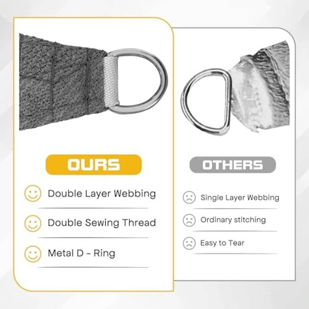 Shade sail attachment detail showing double-layer webbing with metal D-ring.