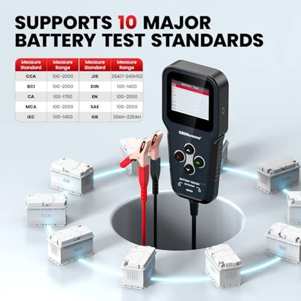 Handheld car battery tester with screen and red-black clamps, surrounded by batteries