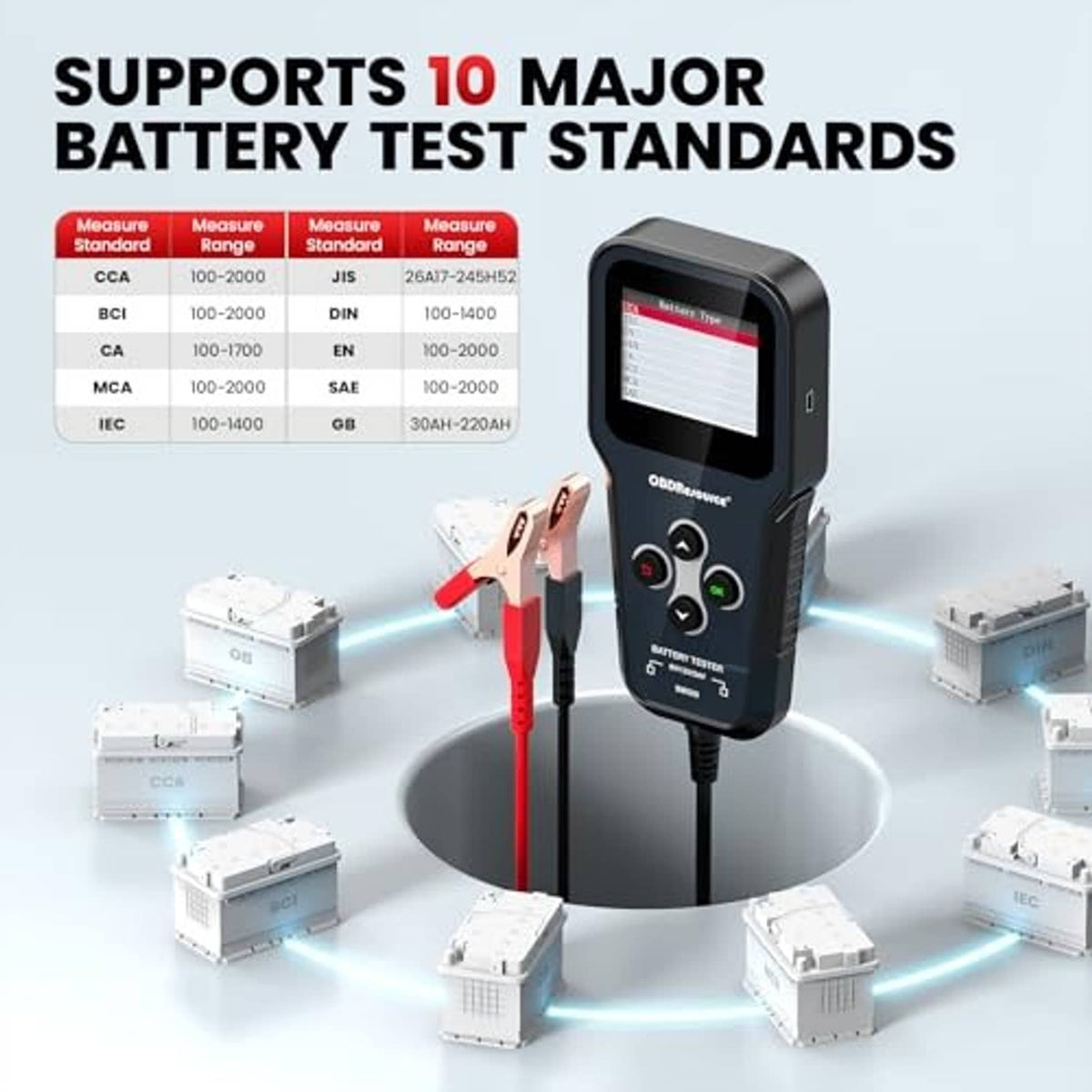 Handheld car battery tester with screen and red-black clamps, surrounded by batteries