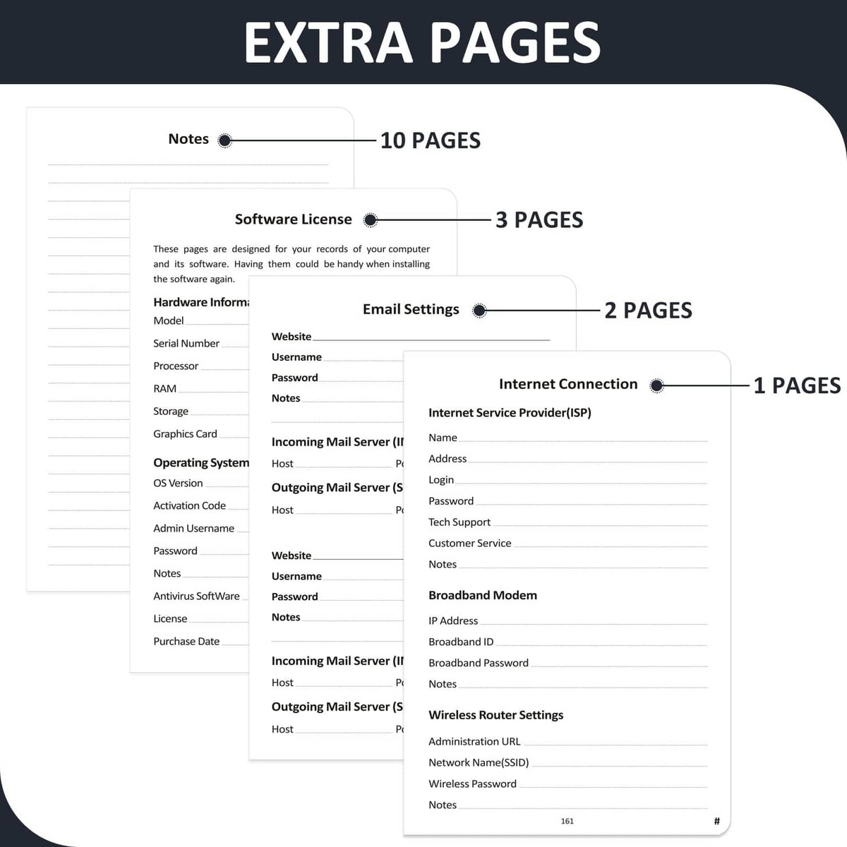 Password notebook pages for software license and internet connection, ruled templates.