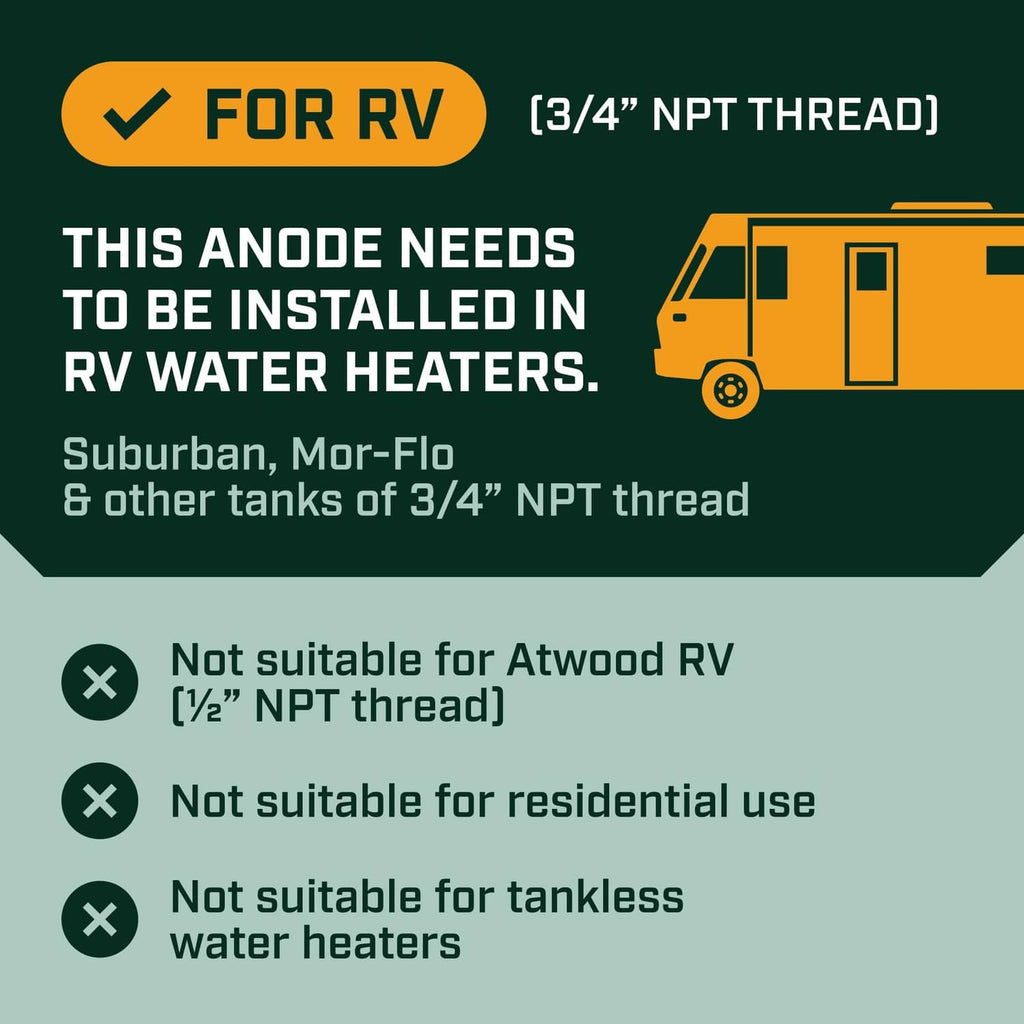 Info panel for 3/4" NPT-thread RV anode rod installation requirements