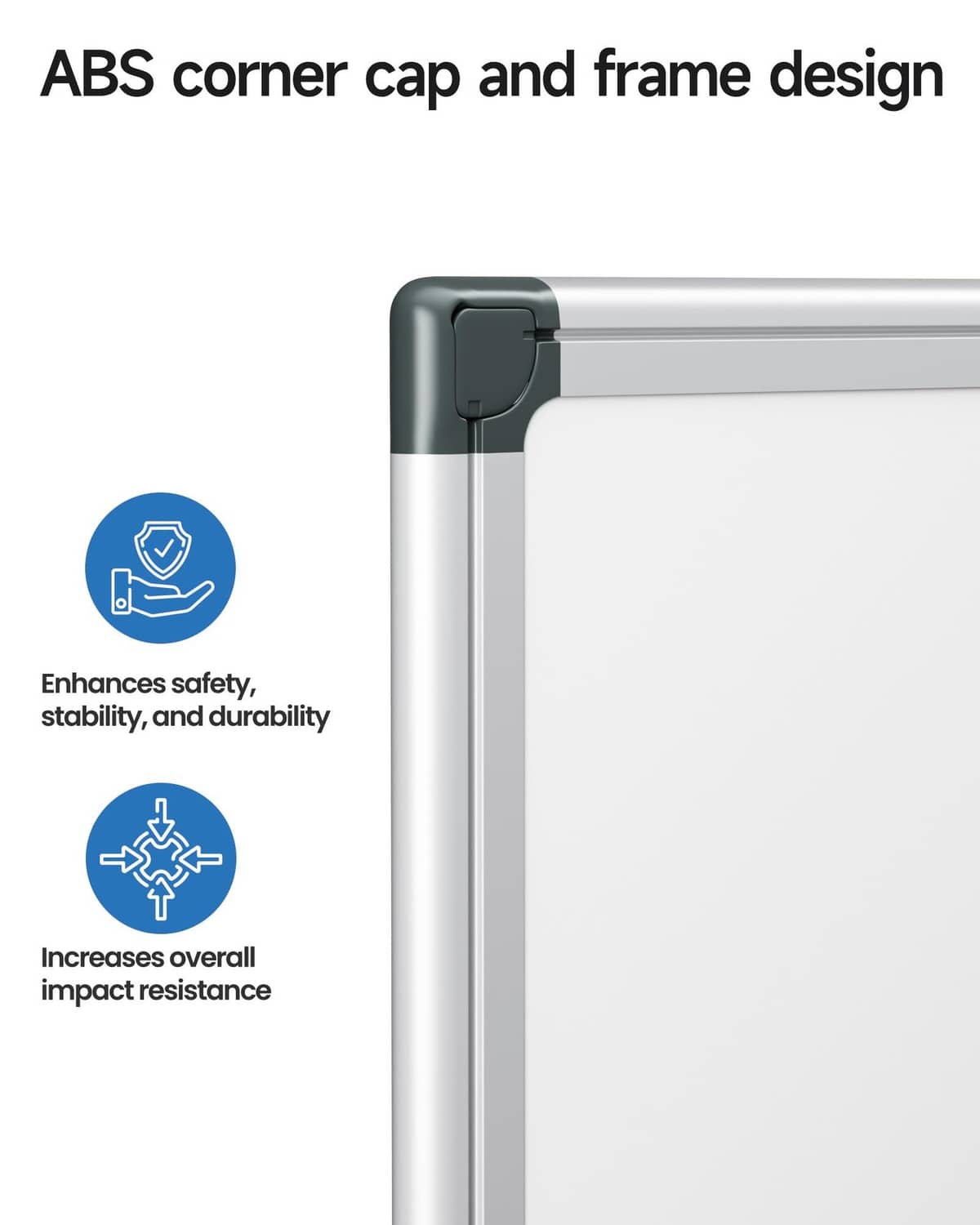 Silver magnetic dry erase whiteboard corner with ABS cap and frame edge