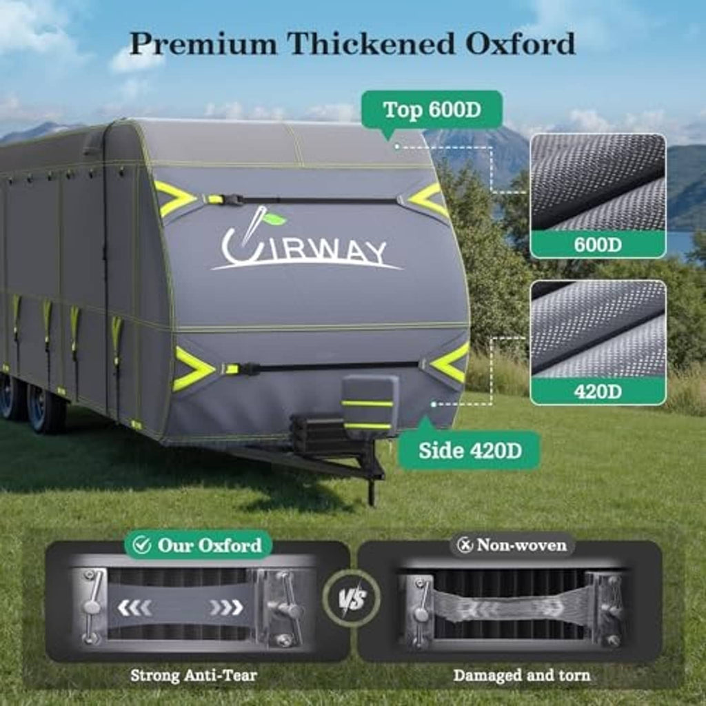 Gray RV cover fabric with 600D and 420D texture insets and thickness callouts.