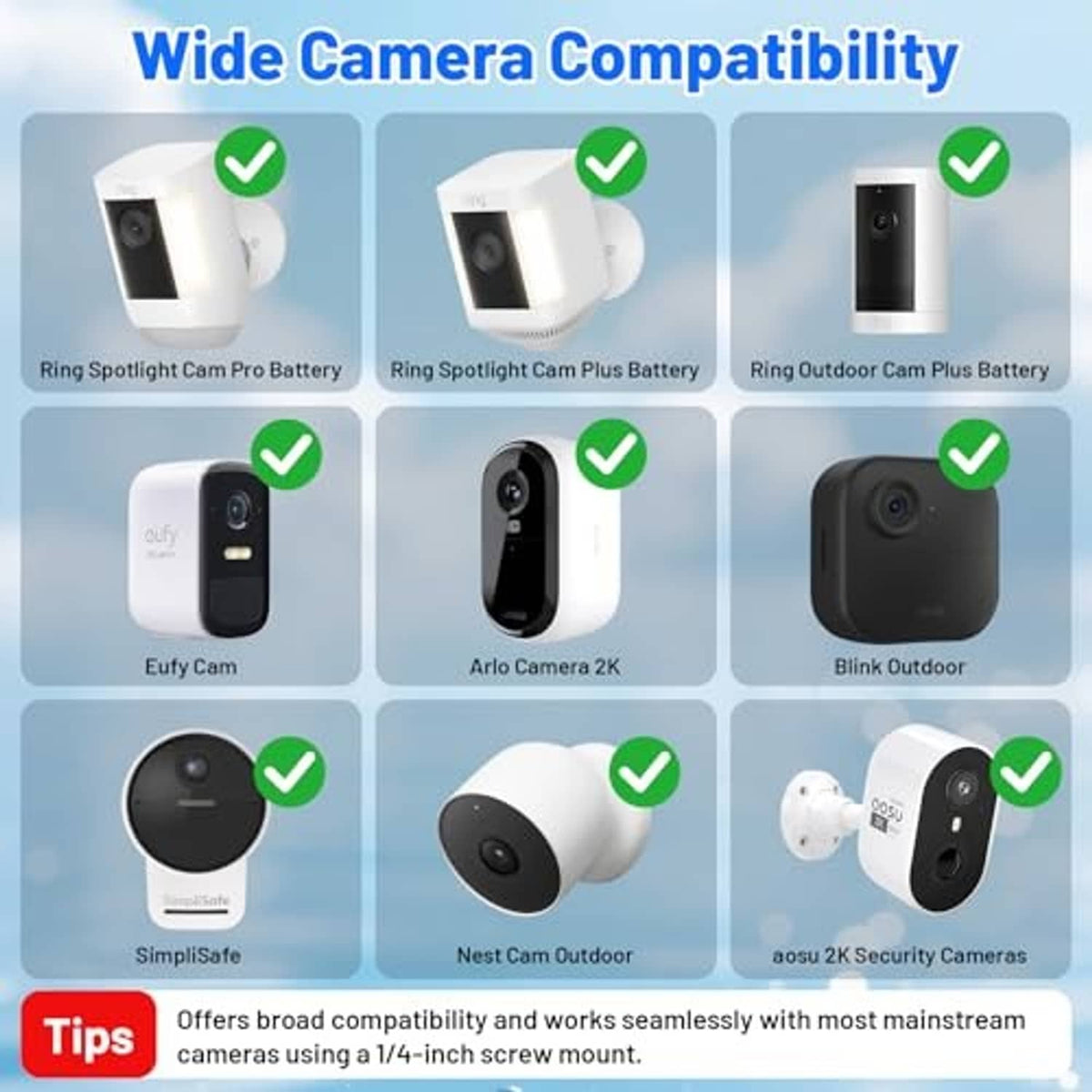 Camera compatibility graphic showing universal 2-in-1 mount for security cameras.