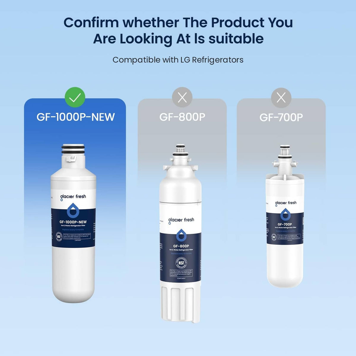 Water filter compatibility chart showing GF-1000P-NEW cartridge