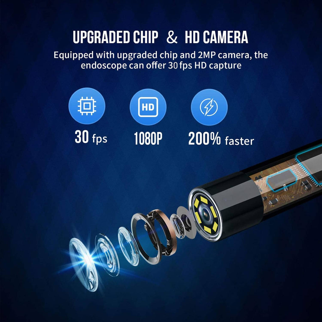 HD endoscope camera with spring-like flexible cable and upgraded chip module