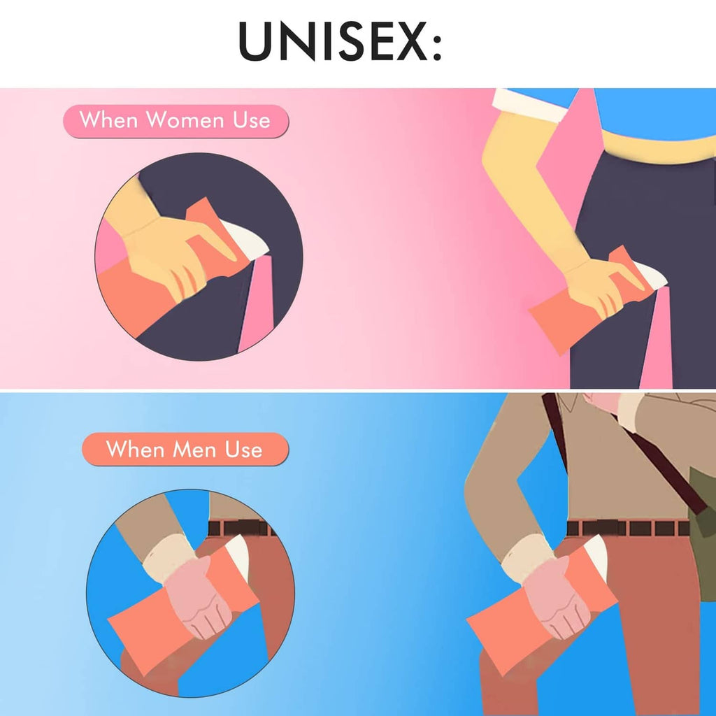 Unisex disposable urine bag use diagram showing women and men positioning