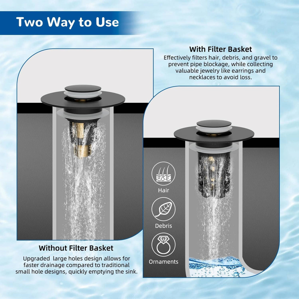 Pop-up drain stopper with and without filter basket, matte black