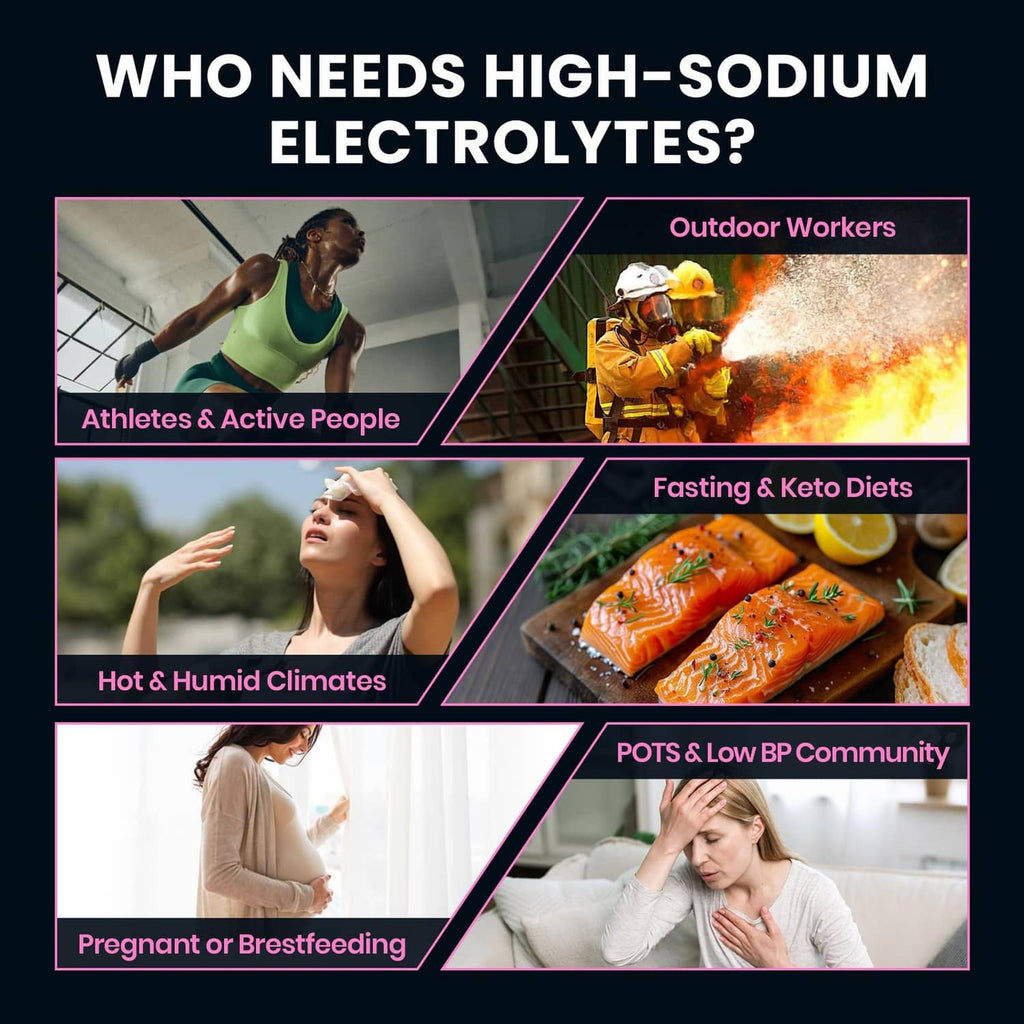 High-sodium electrolytes infographic with athletes, outdoor workers, and more