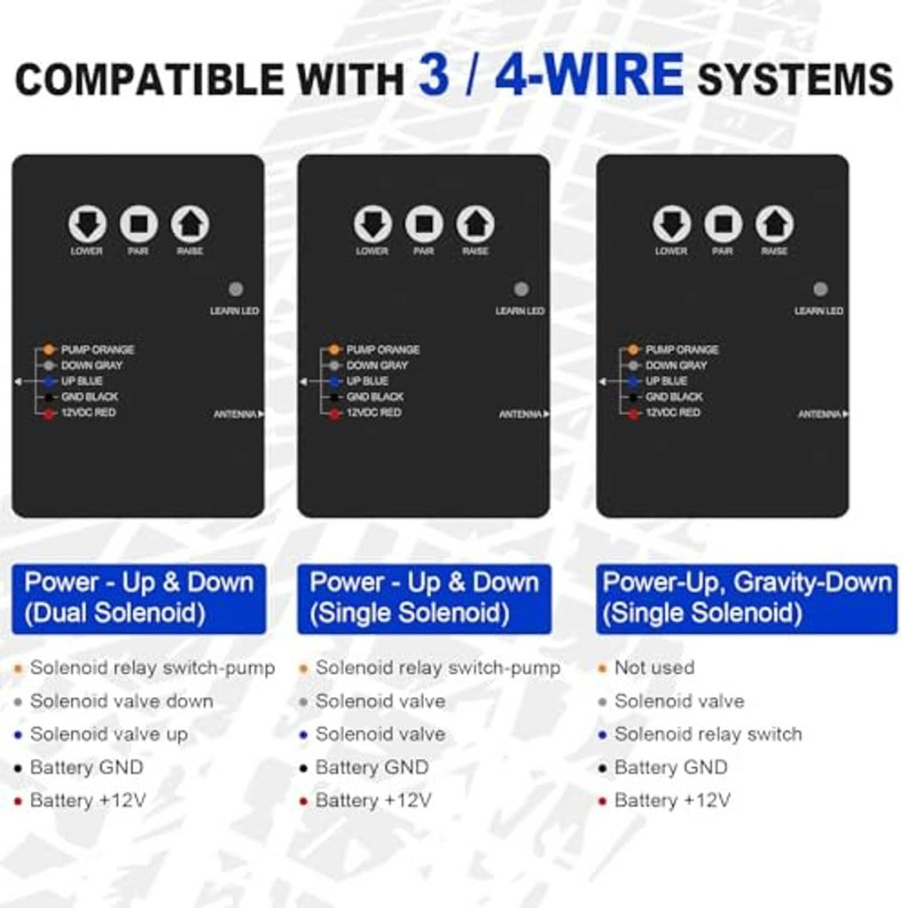 Three receiver modules for 3- or 4-wire dump trailer remote systems