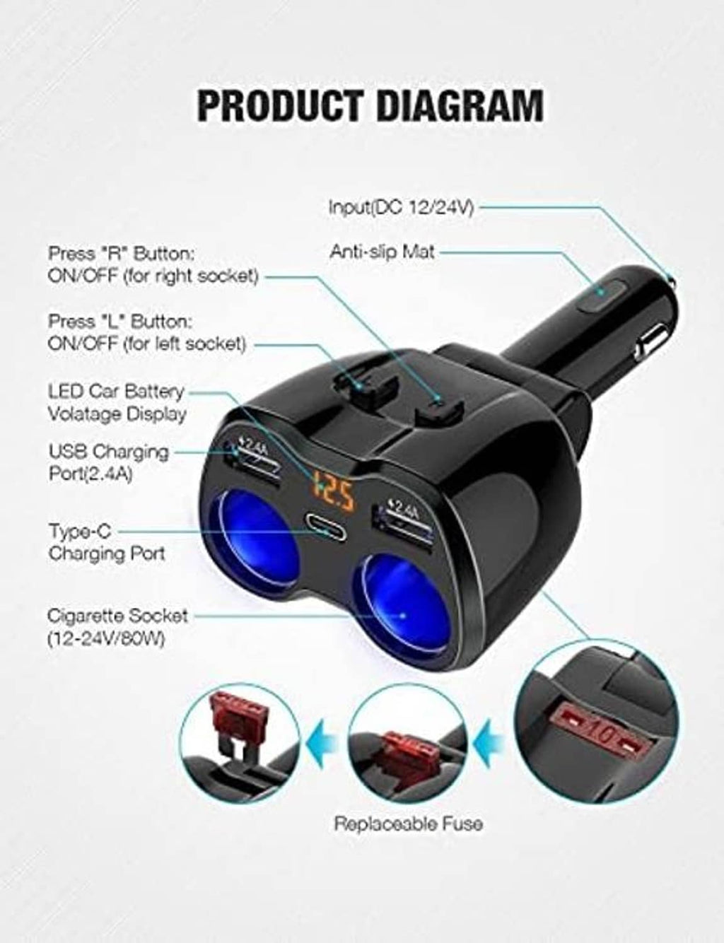 Car cigarette lighter dual USB charger with Type-C ports and LED voltage display