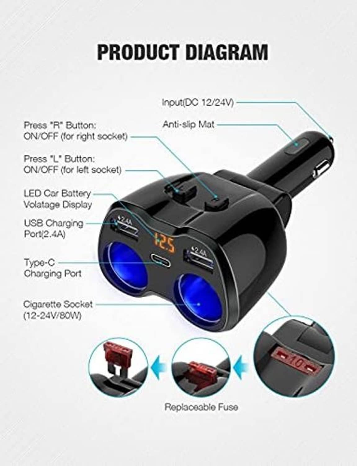 Car cigarette lighter dual USB charger with Type-C ports and LED voltage display