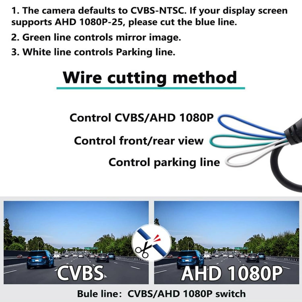 Wiring diagram for camera with CVBS/AHD 1080P switch and control cables