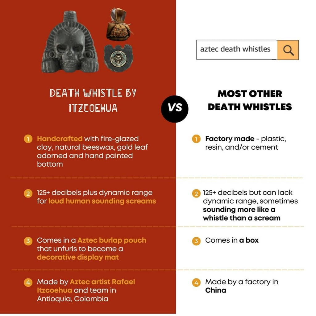 Death whistle figurines shown on a comparison graphic, including pouch and front views.