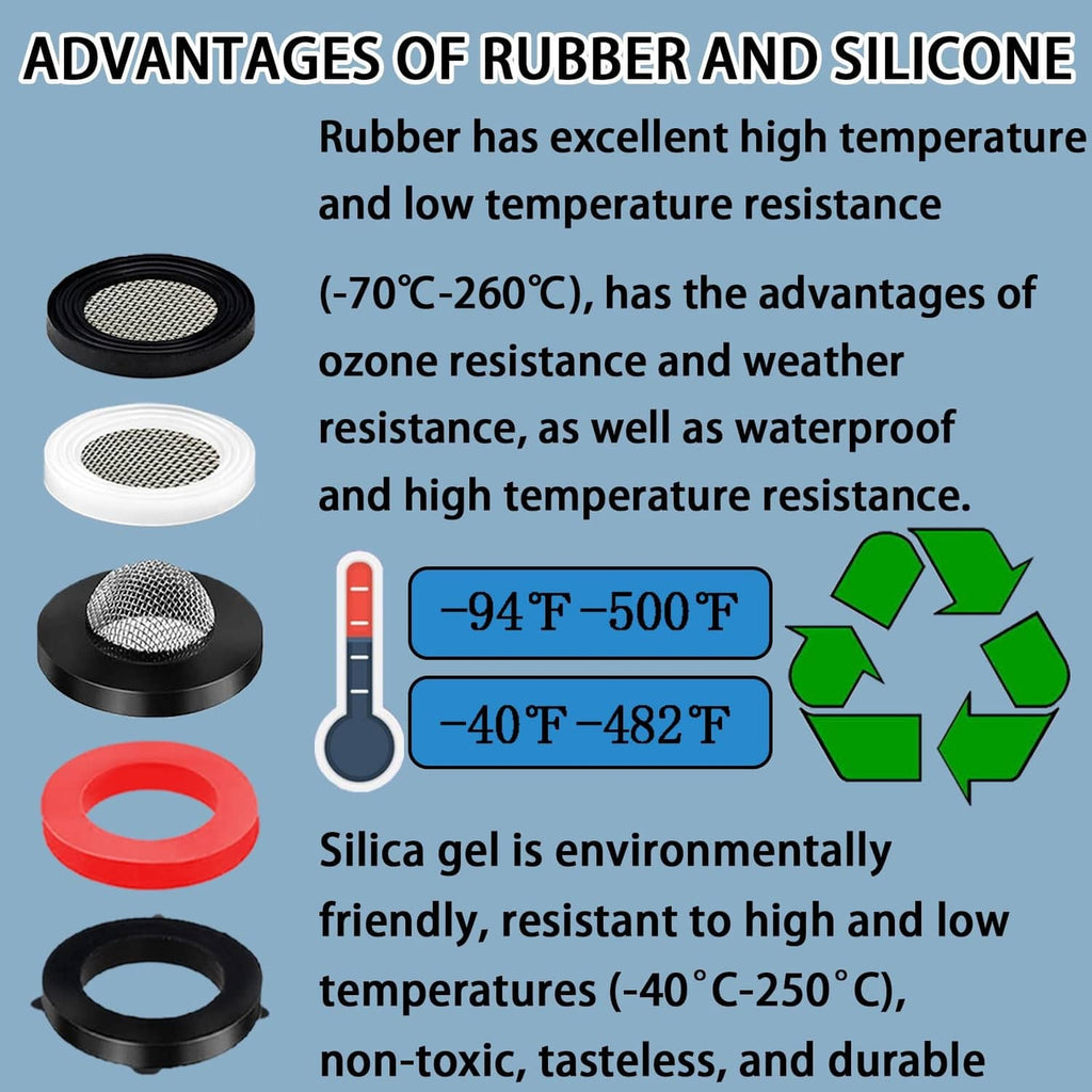 Rubber and silicone washer set with round mesh screens in black, white, and red rings.