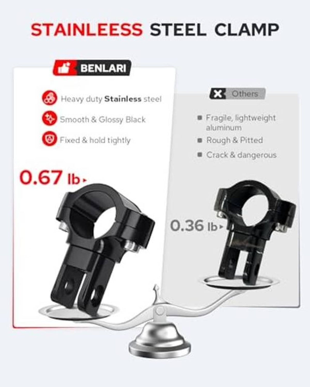 Black foot peg with stainless steel clamp bracket and mounting hardware