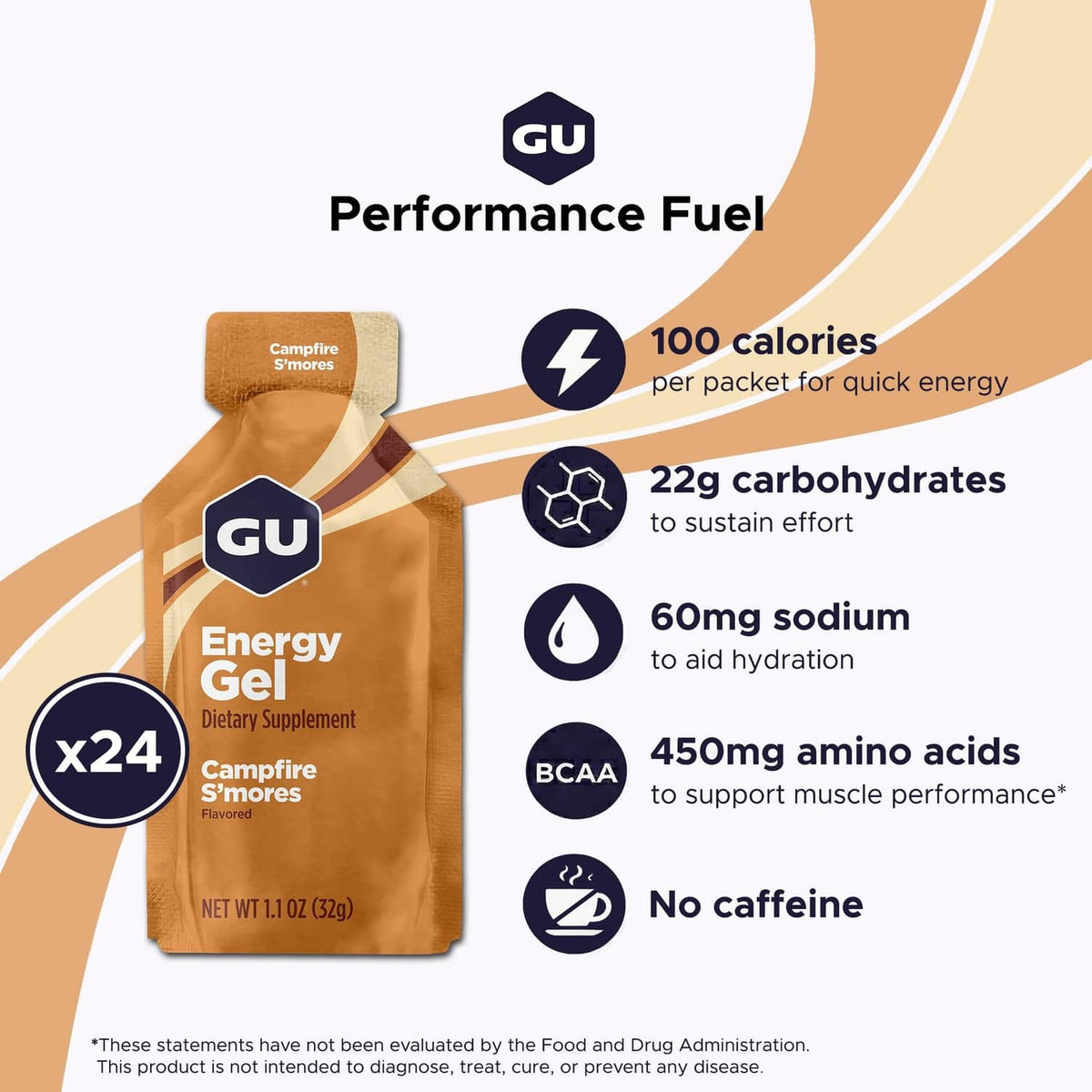GU Energy gel multipack pouch with performance fuel icons and 100 calories per packet