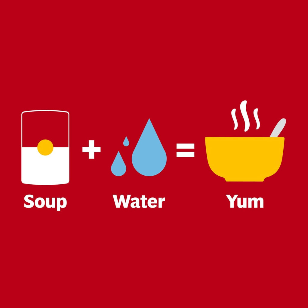 Promotional graphic with soup, water droplet, and 'Yum' bowl icons on red background