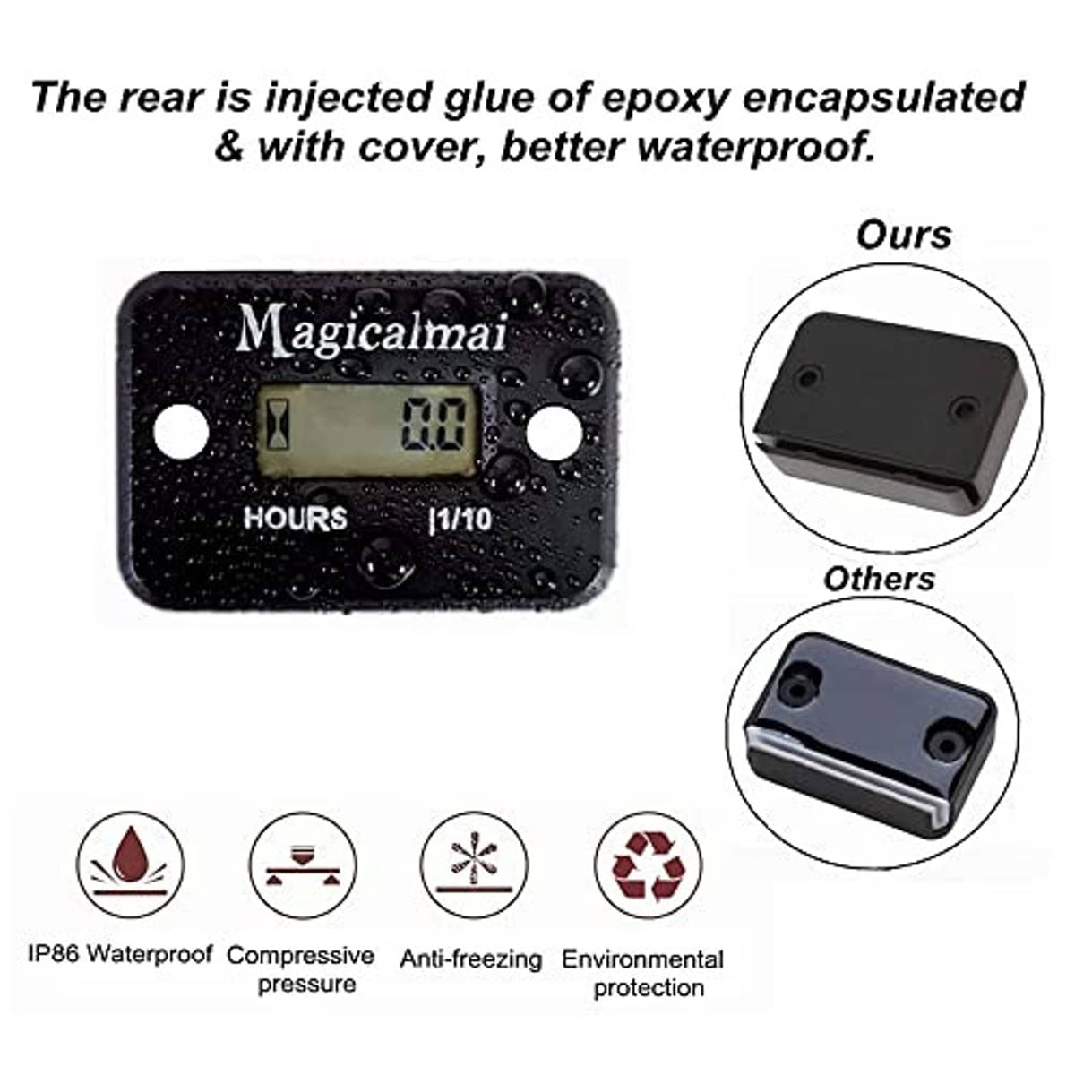 Waterproof hour meter module with LCD display and rear epoxy-sealed cover