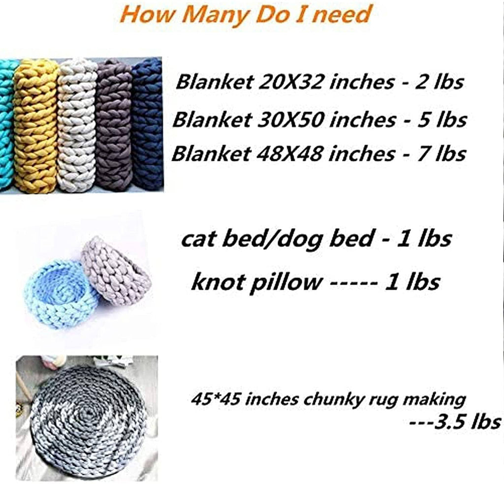 Instruction graphic showing chunky yarn amounts for blankets, pet beds, and rugs.