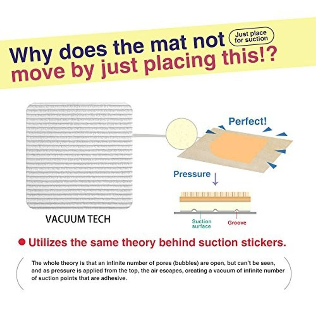 Vacuum Tech rug pad gripper graphic with pressure and vacuum suction contact points