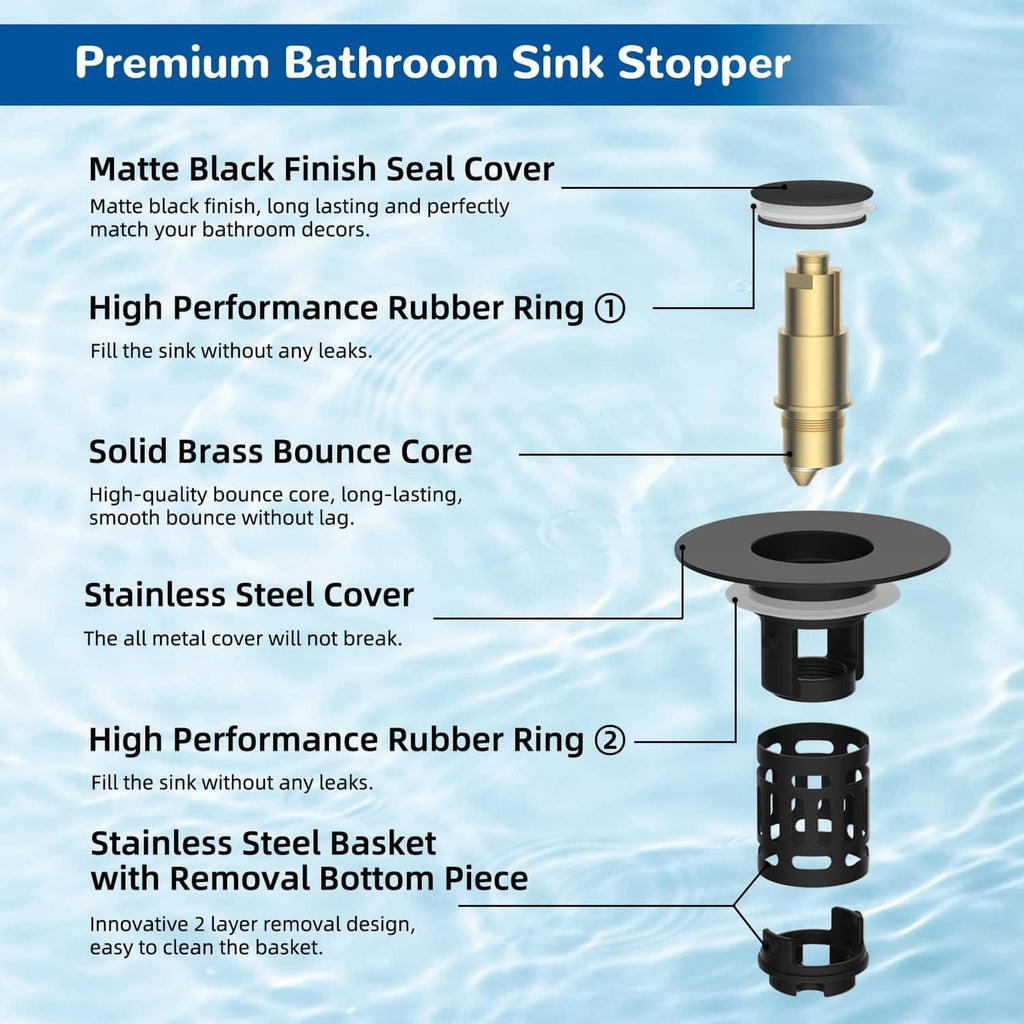 Bathroom sink drain stopper parts: matte black seal cover, rubber rings, brass bouncer core
