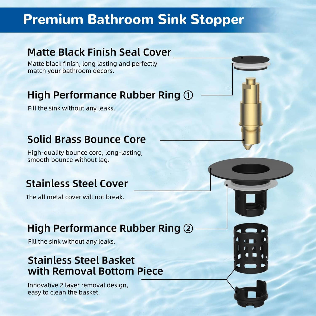Bathroom sink drain stopper parts: matte black seal cover, rubber rings, brass bouncer core
