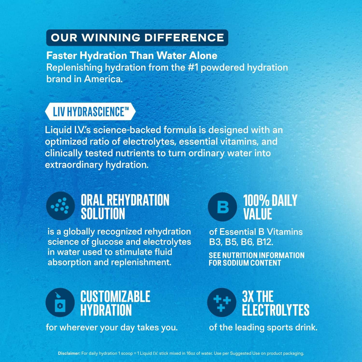 Hydration electrolytes tub label panel with “Winning Difference” and formula highlights