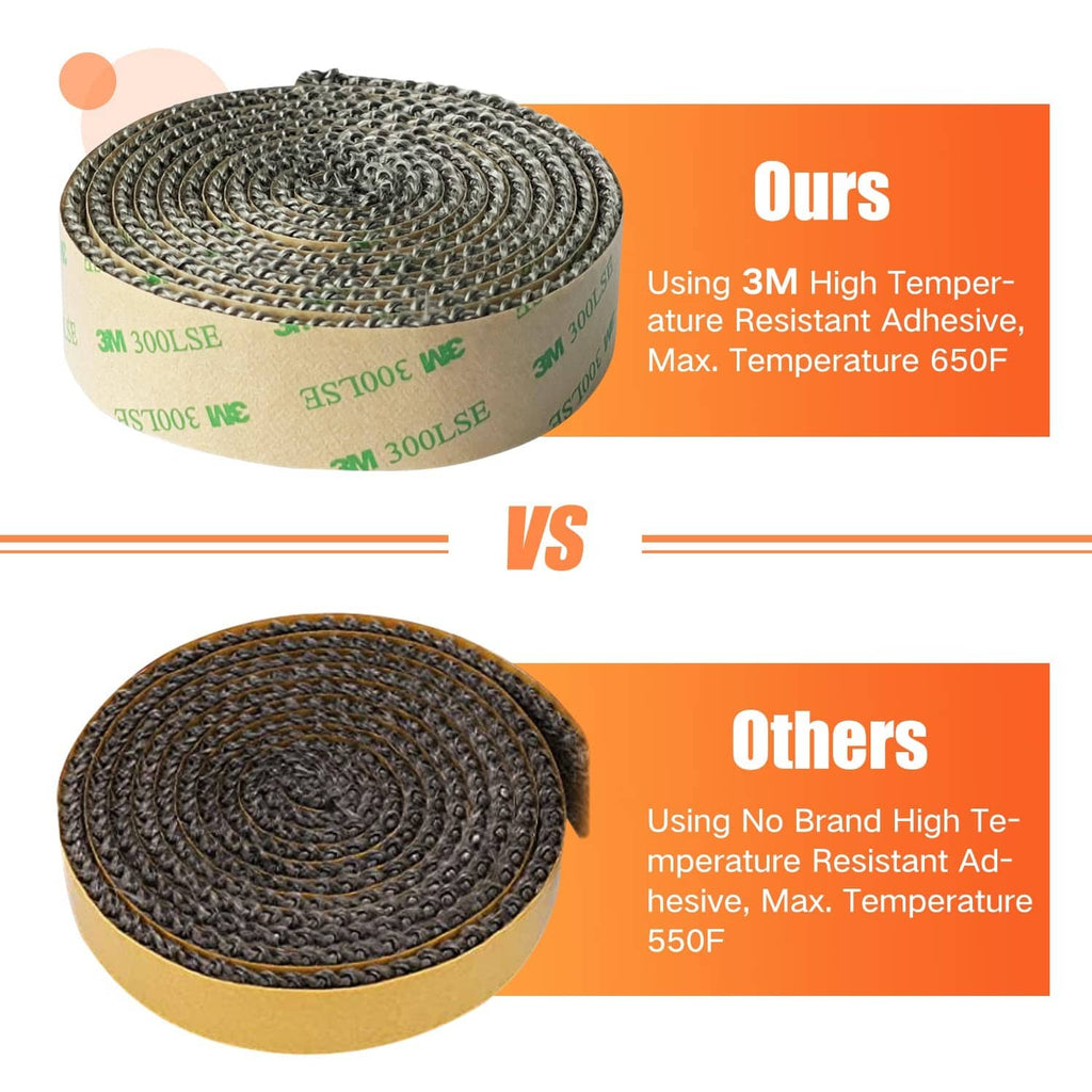 Gray fiberglass gasket rolls showing high-temperature adhesive comparison