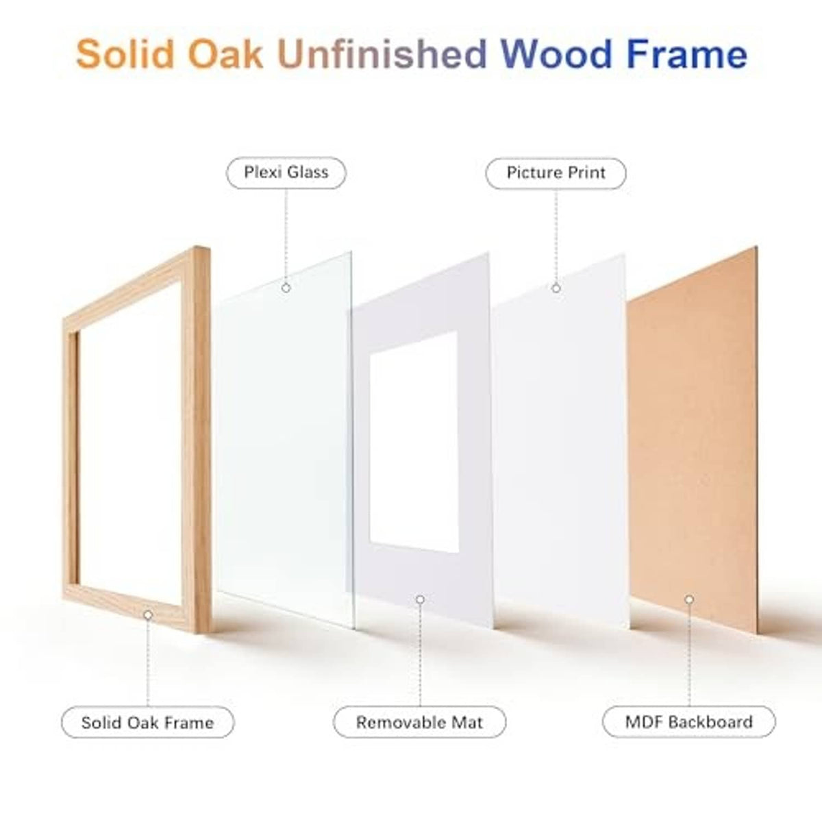 Solid oak picture frame with clear plexiglass, removable mat, and MDF backboard