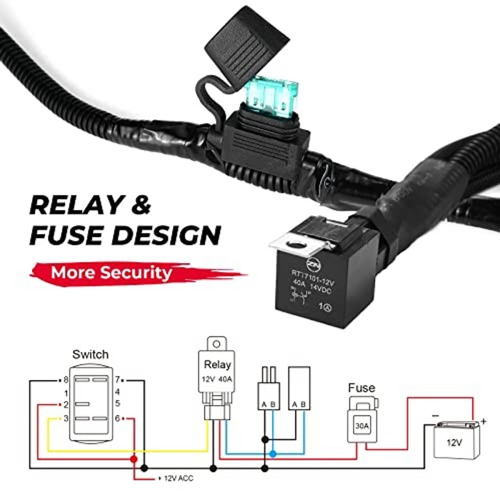 Fan override switch kit relay and fuse on wiring harness with connectors