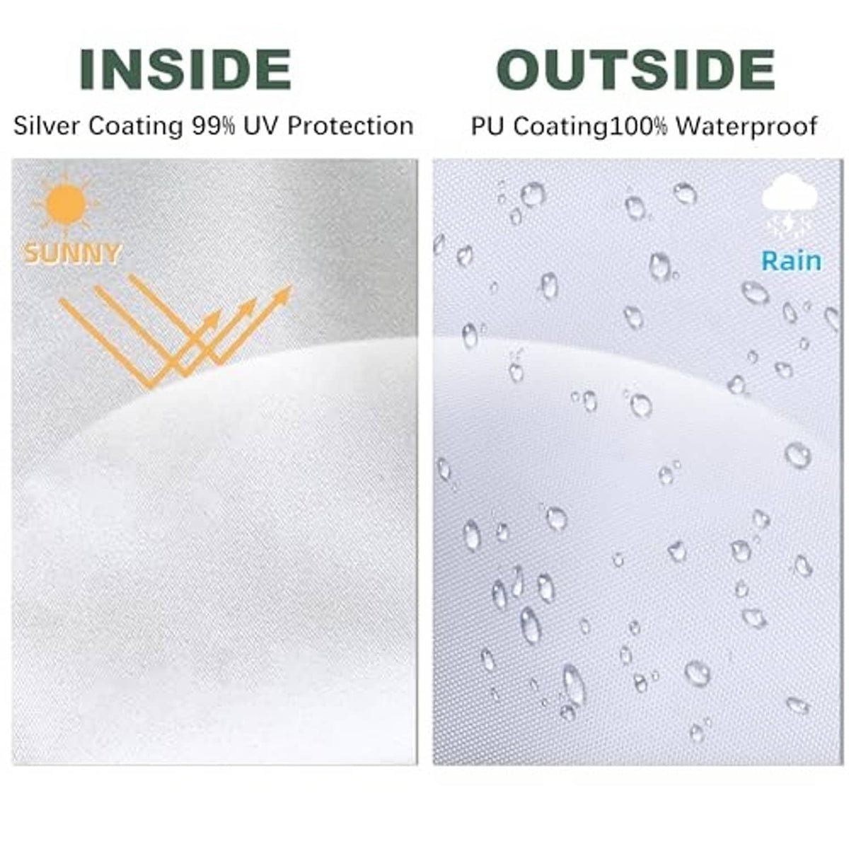 White canopy fabric panels with textured silver finish and water-beading surface
