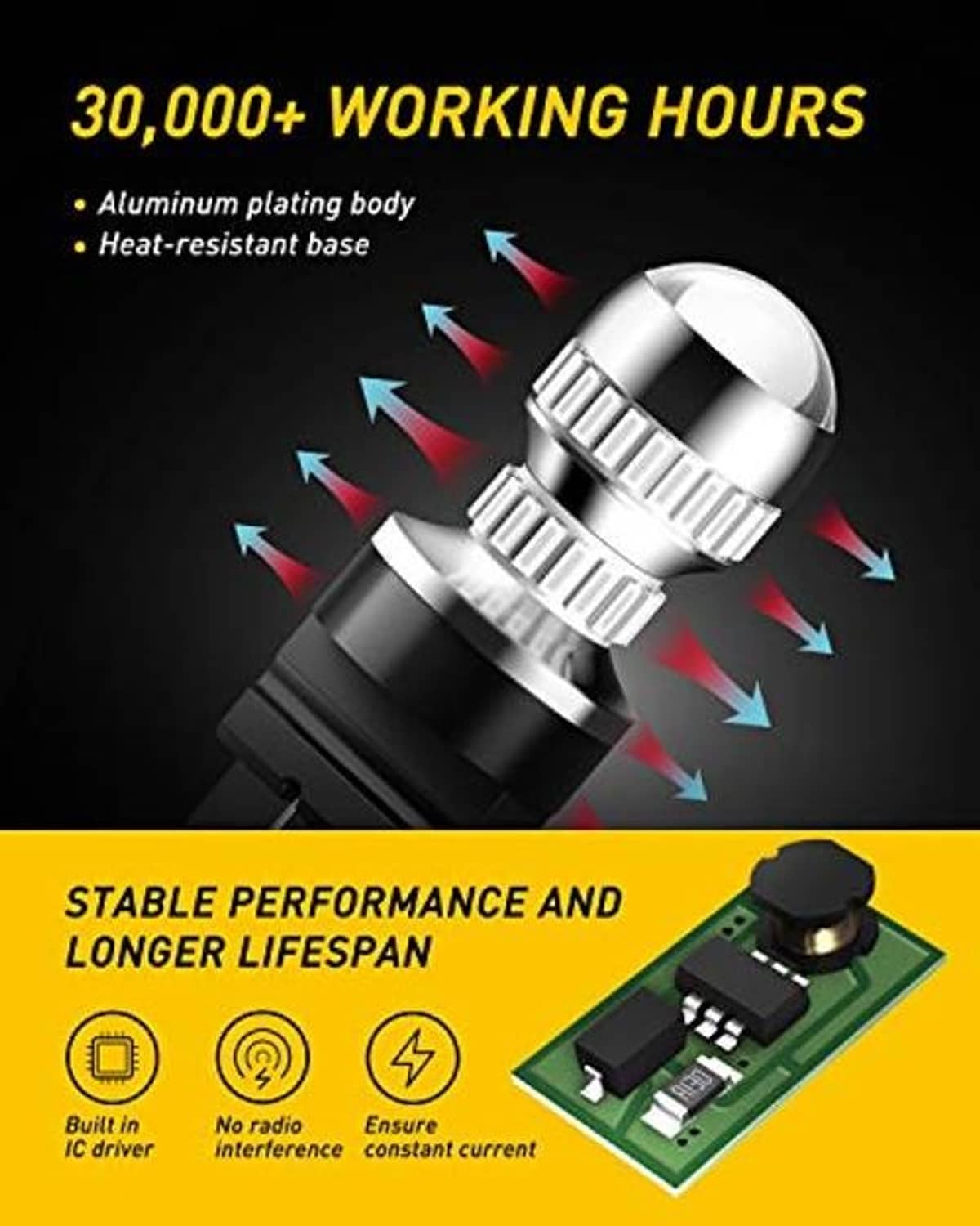 Red LED bulb with cooling fins and heat-resistant base, airflow arrows around lens