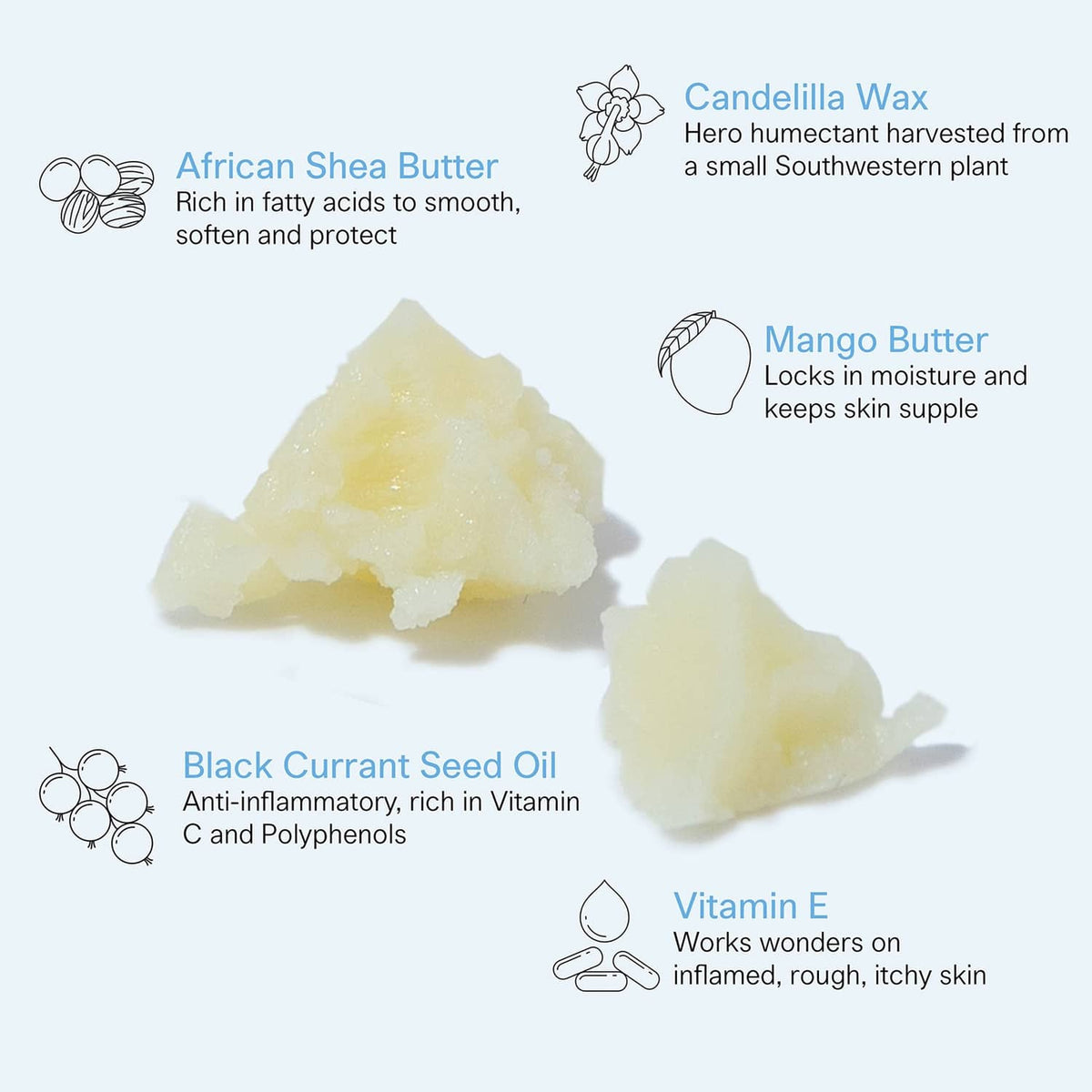 Cracked heel repair balm ingredients graphic: African shea butter, candelilla wax, mango butter