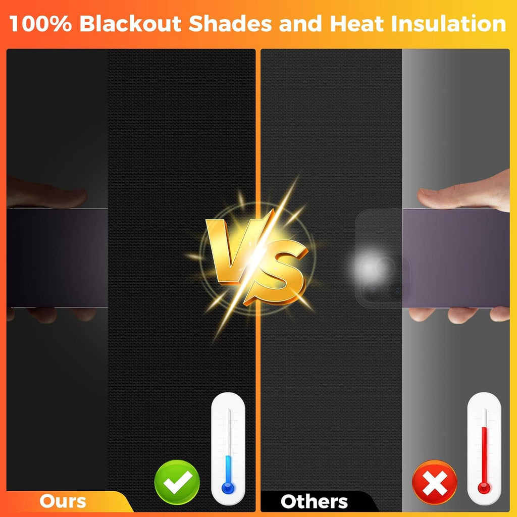 Blackout shade fabric panel set illustrating 100% blackout coverage